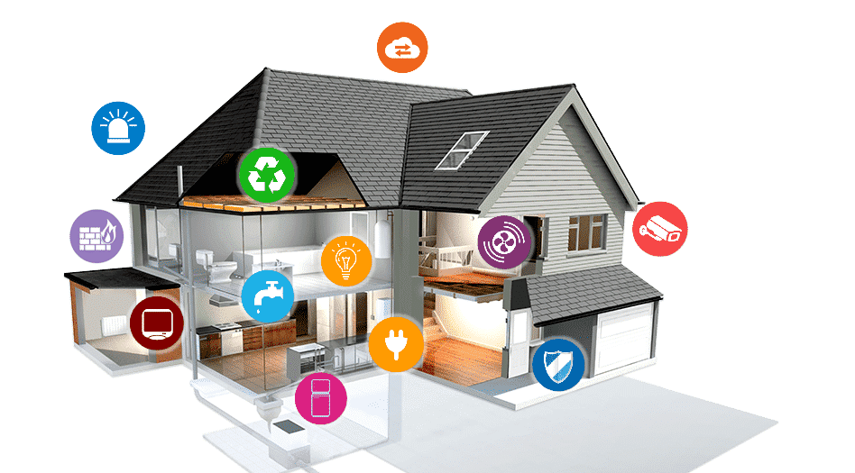 Топ-5 розумних гаджетів для вашого будинку