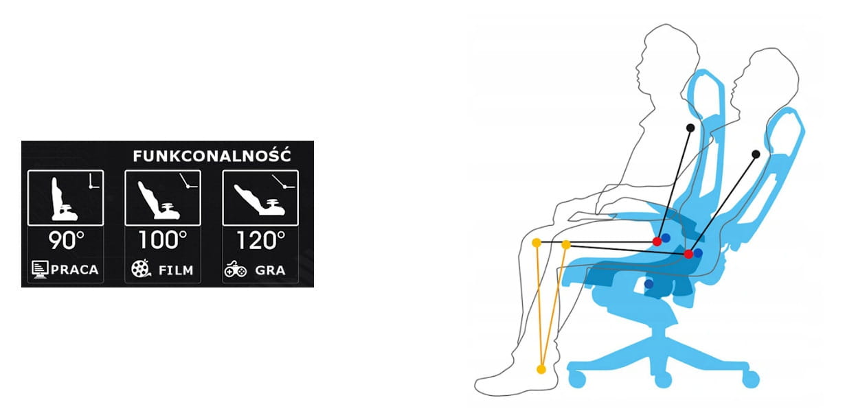 Ігрове Крісло EXTREME GT Чорно-Біле з Стильним Дизайном та Високою Ергономікою - Зображення 7