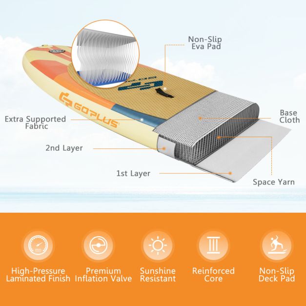 SUP Дошка Costway SP37428-L 335см — Стабільність, Швидкість і Комфорт на Кожній Хвилі - Зображення 2