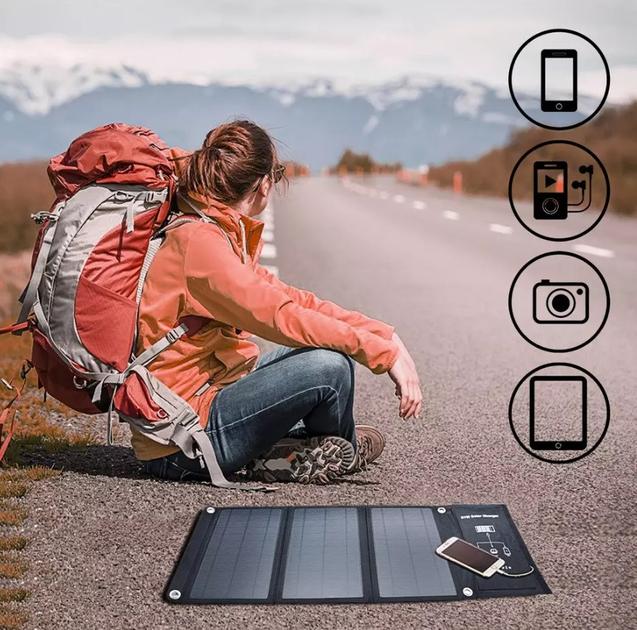 Сонячна Панель Портативна 21W з USB — Екологічне Енергоживлення для Ваших Гаджетів - Зображення 5
