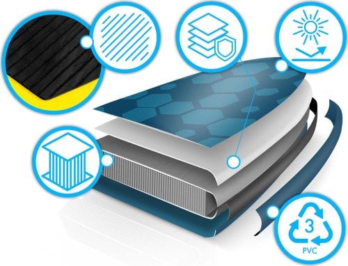 Дошка для SUP Neo-Sport Aquasurf 170203 320×84×15 см — Надійність, Стиль і Контроль на Воді - Зображення 8