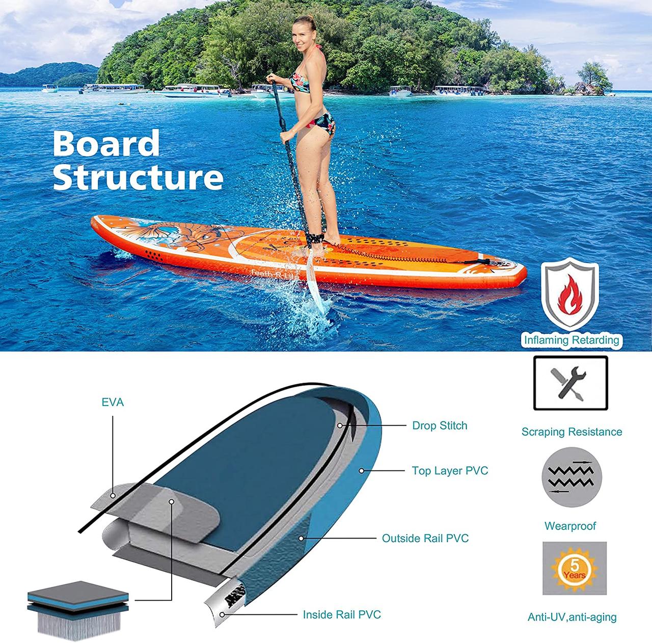 SUP-дошка FunWater KOI GALAXIA 350 см — З Рюкзаком та Трьома Ластами для Комплексу Активностей - Зображення 4