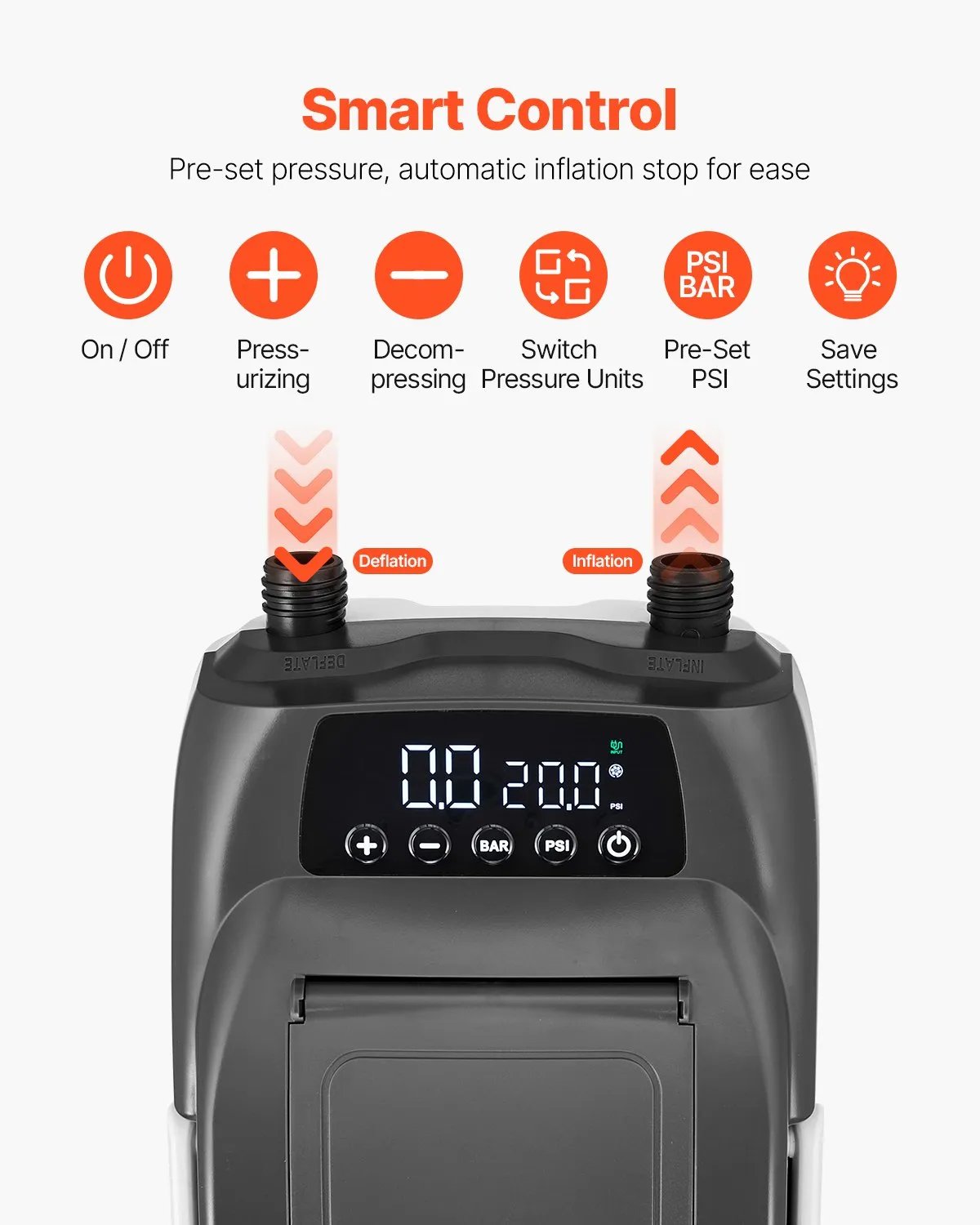 Електричний насос для SUP Vevor HT-735 20PSI з автоматичним відключенням - Зображення 3