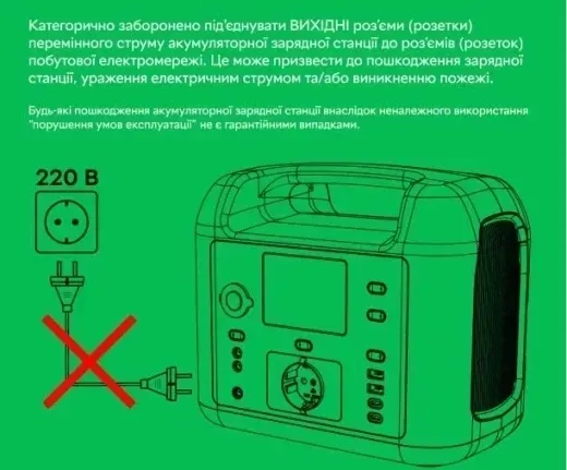Зарядна станція EcoFlow RIVER 2 Max CN - Зображення 4