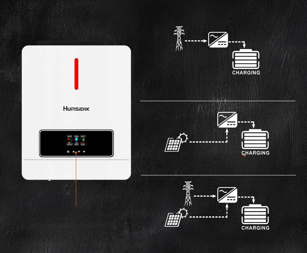 Гібридний інвертор Humsienk 4200W 24V 230V MPPT 6200W HSINV24V4.2KW220-SRB-EU - Зображення 6