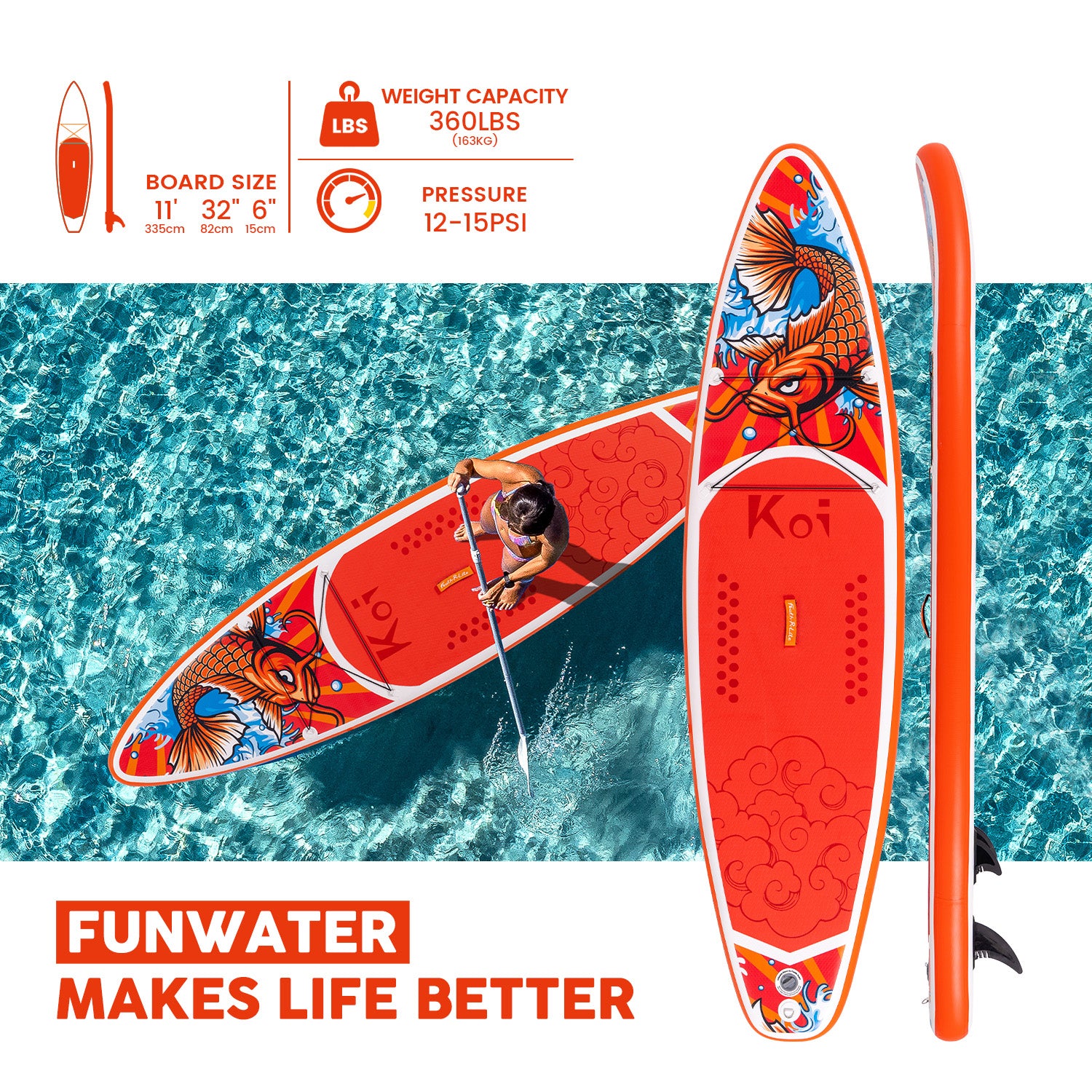 SUP дошка Funwater Feath-R Lite Koi 3,5 м SUPFR01E - Зображення 3