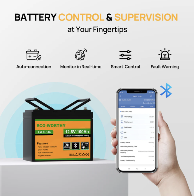 Акумулятор ECO-WORTHY 12.8V 100Ah LiFePO4 Bluetooth - Зображення 2