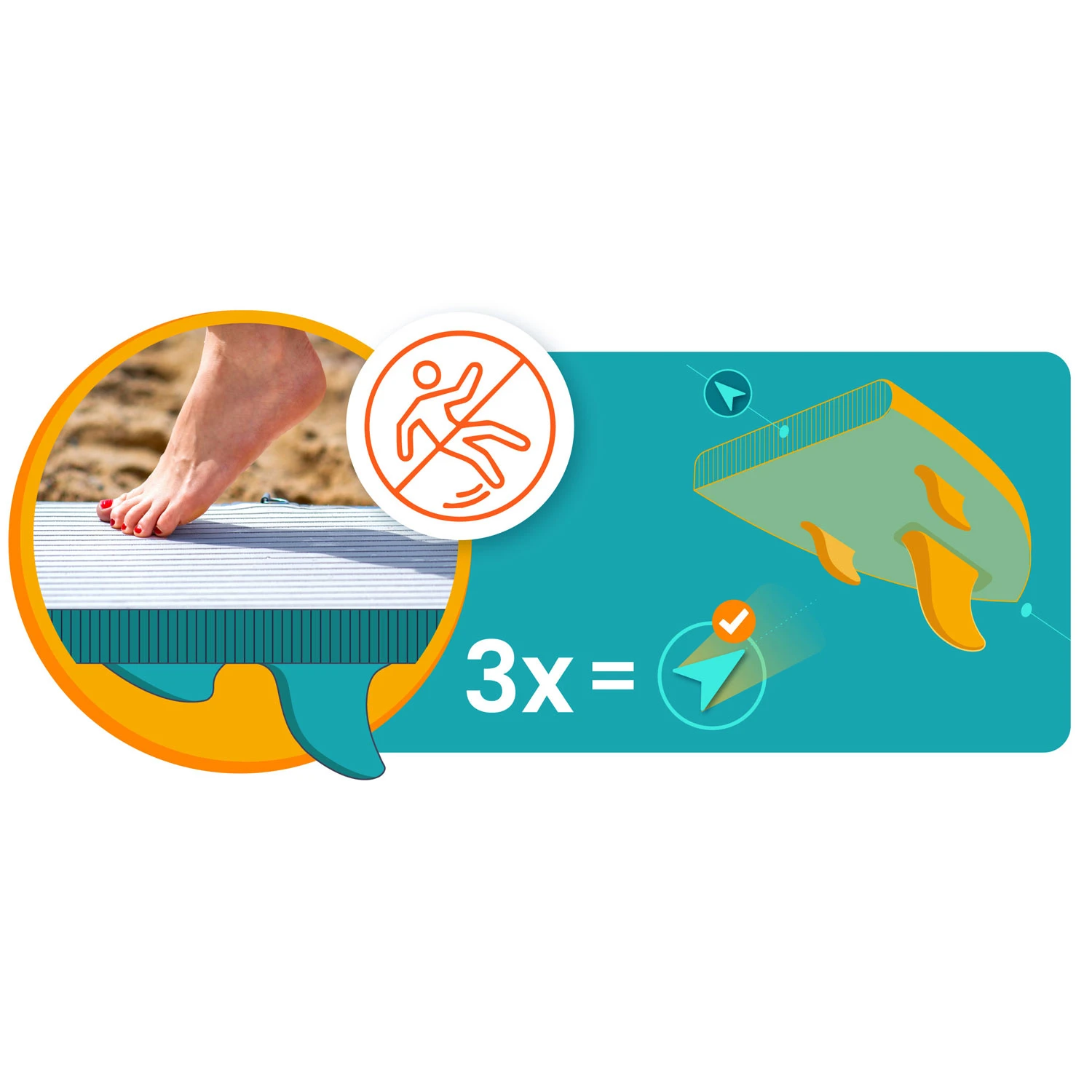 SUP-дошка Reefbreak 350×81×15 см Neo-Sport 170312 - Зображення 7